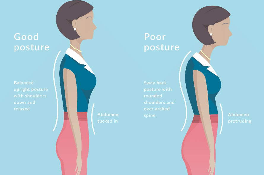 Posture - Avoid back pain